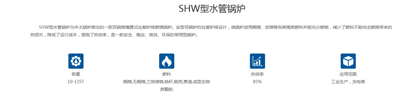 SHW型水管鍋爐產品介紹1.JPG